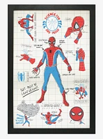 Marvel Spider-Man Infographic Poster