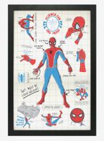 Marvel Spider-Man Infographic Poster