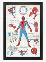 Marvel Spider-Man Infographic Poster