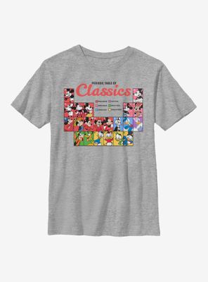 Disney Mickey Mouse Periodic Table Of Classics Youth T-Shirt