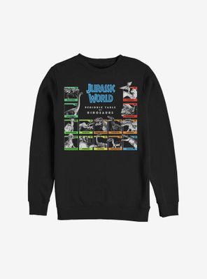 Jurassic World Periodic Table Of Dinosaurs Sweatshirt