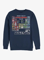 Star Wars Periodic Table Of Villains Sweatshirt