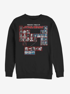 Star Wars Periodic Table Sweatshirt