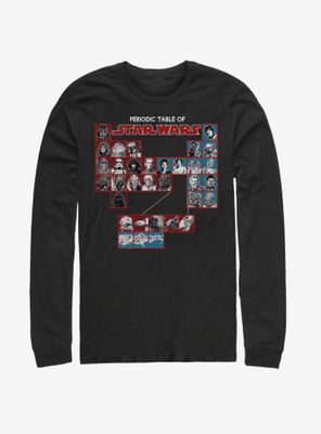 Star Wars Periodic Table Long-Sleeve T-Shirt