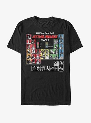 Star Wars Periodic Table Of Villains T-Shirt