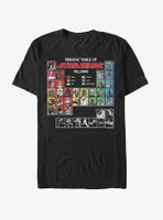 Star Wars Periodic Table Of Villains T-Shirt