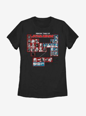 Star Wars Periodic Table Womens T-Shirt