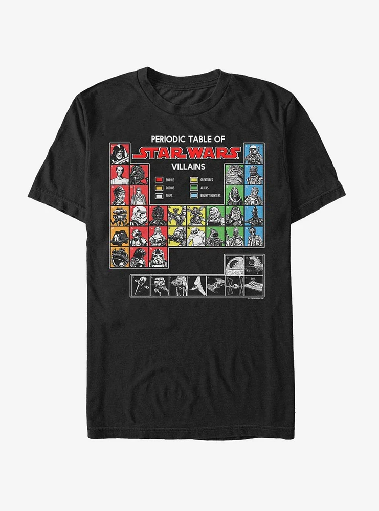 Star Wars Elemental Baddies T-Shirt