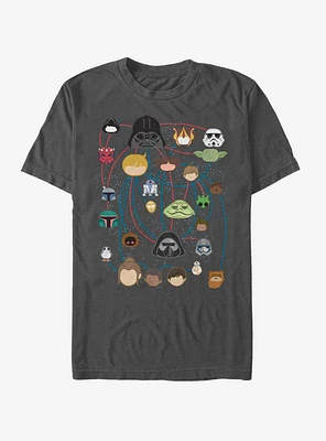Star Wars Family Tree T-Shirt