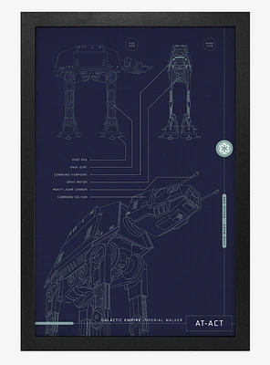 Star Wars Rogue One At Act Blueprint Poster