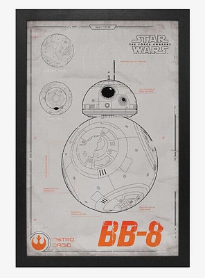 Star Wars The Force Awakens Bb 8 Poster