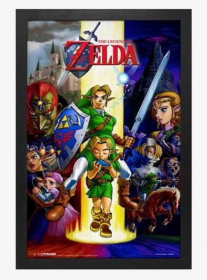 The Legend Of Zelda Ocarina Poster