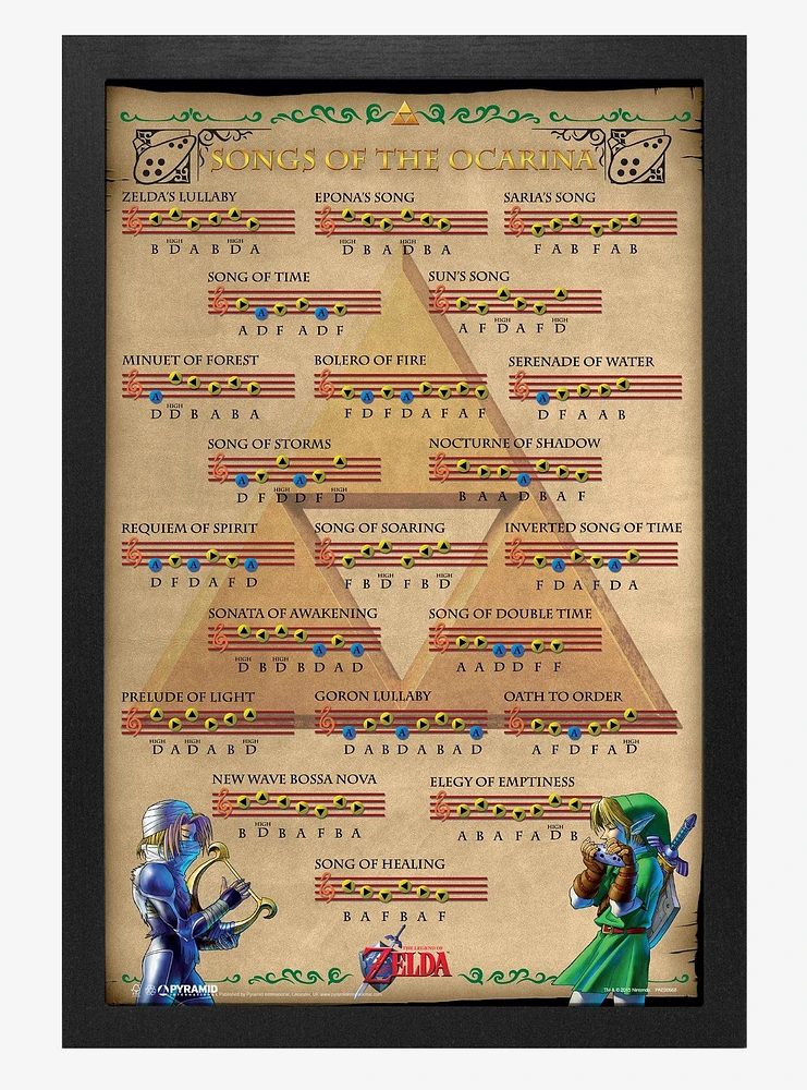 The Legend Of Zelda Songs Of The Ocarina Wood Wall Art