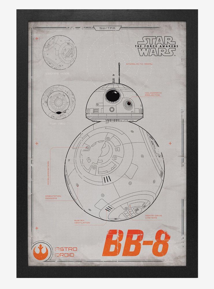 Star Wars The Force Awakens Bb 8 Poster