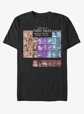 Disney Characters Periodic Table Of Fairy Tales T-Shirt