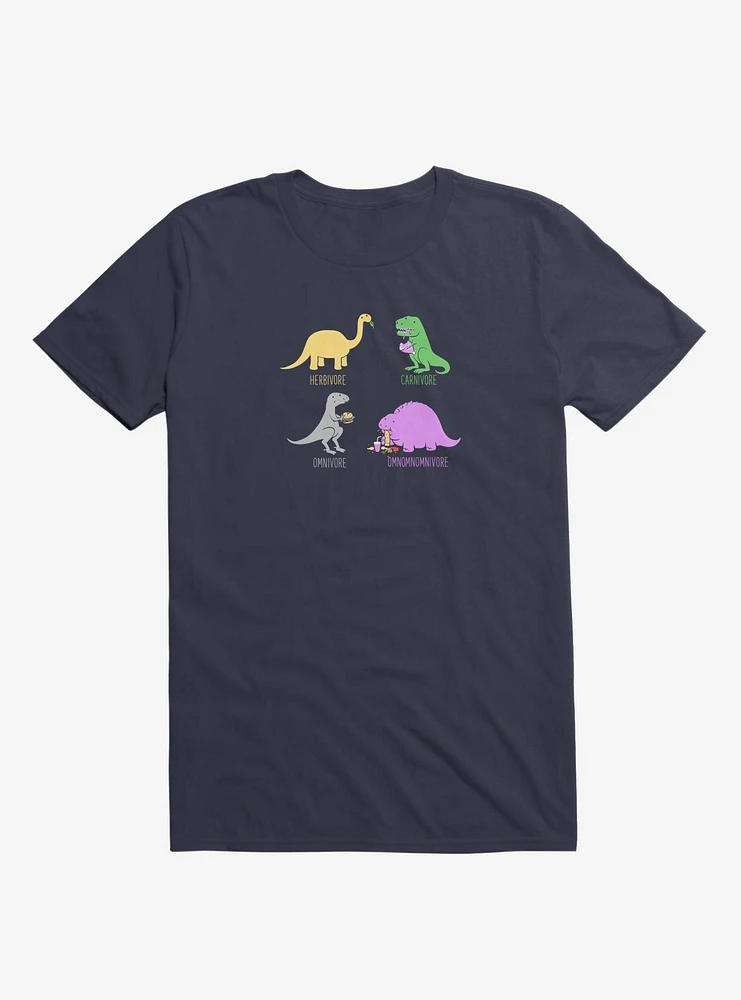 Omnomnomnivore T-Shirt