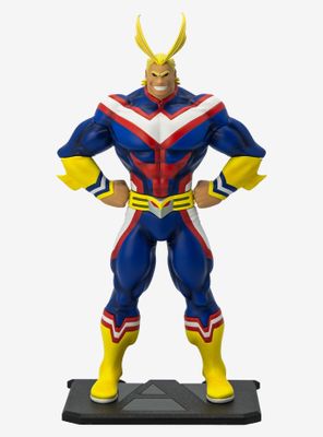 My Hero Academia All Might Collectible Figure