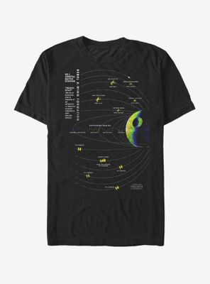 Star Wars Death One Schematic T-Shirt