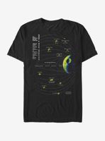 Star Wars Death One Schematic T-Shirt