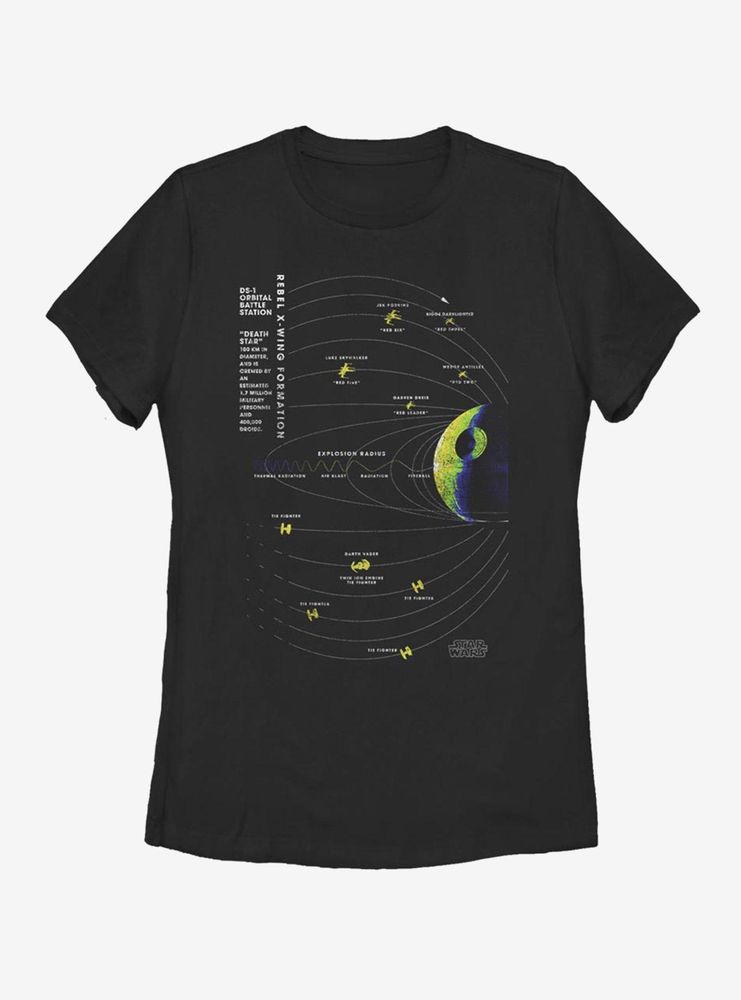 Star Wars Death One Schematic Womens T-Shirt