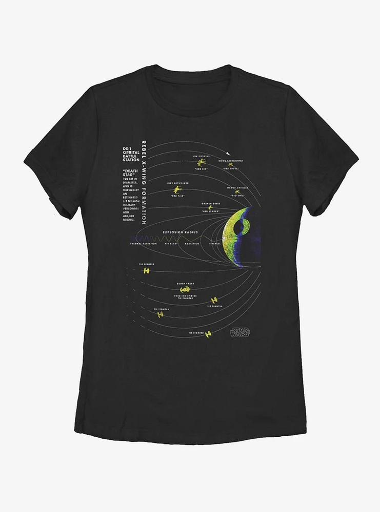 Star Wars Death One Schematic Womens T-Shirt
