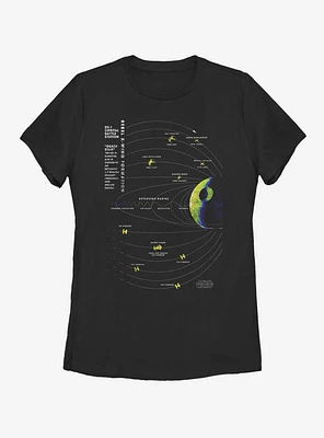 Star Wars Death One Schematic Womens T-Shirt
