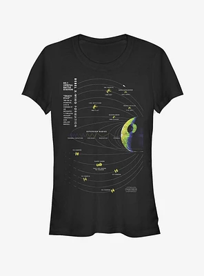 Star Wars DS One Schematic Girls T-Shirt