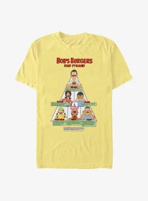 Bob's Burgers Food Pyramid T-Shirt
