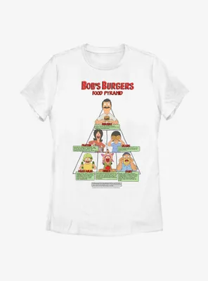 Bob's Burgers Food Pyramid Womens T-Shirt