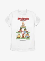 Bob's Burgers Food Pyramid Womens T-Shirt