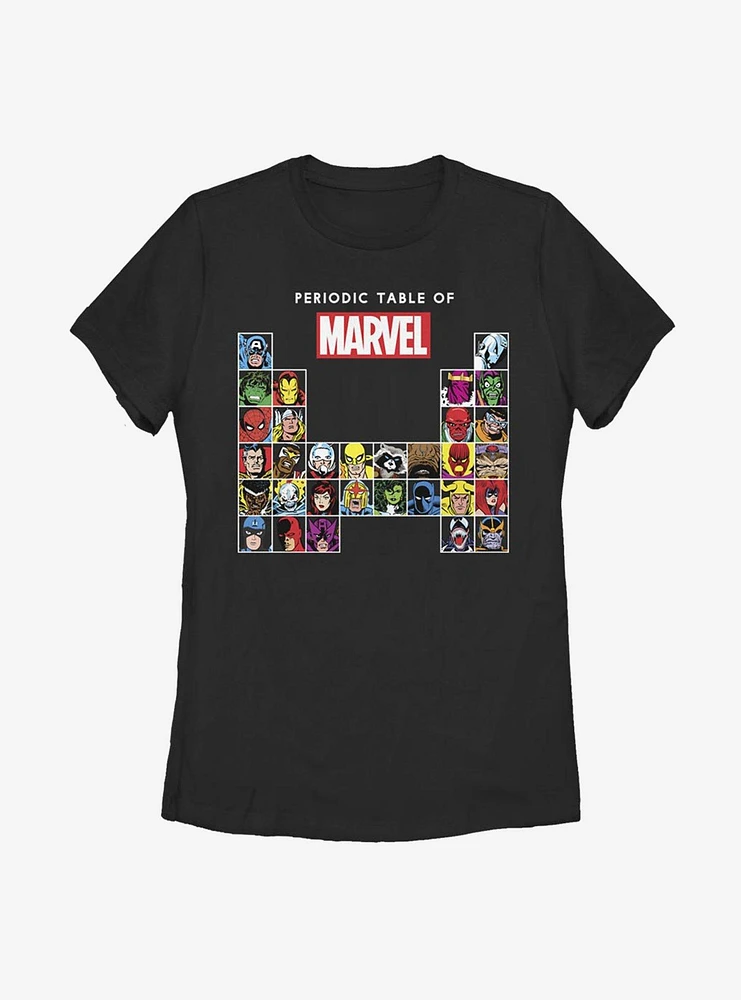 Marvel Periodic Womens T-Shirt