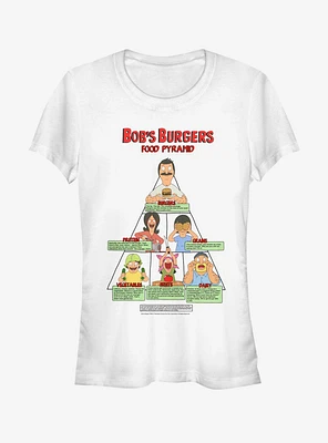 Bob's Burgers Food Pyramid Girls T-Shirt
