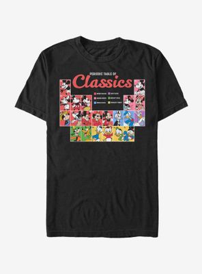 Disney Mickey Mouse Classic Periodic T-Shirt