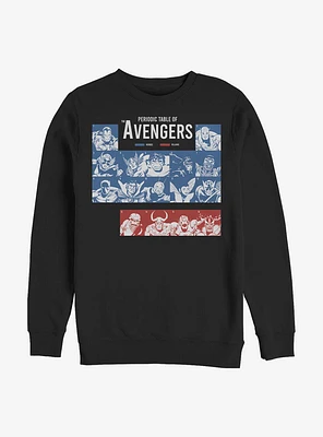 Marvel Avengers Periodic Crew Sweatshirt
