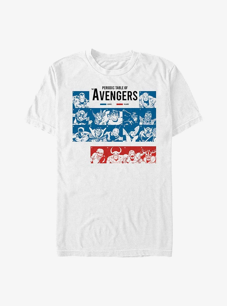 Marvel Avengers Periodic T-Shirt