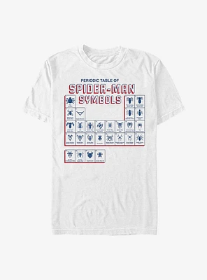 Marvel Spider-Man Spider Icons T-Shirt