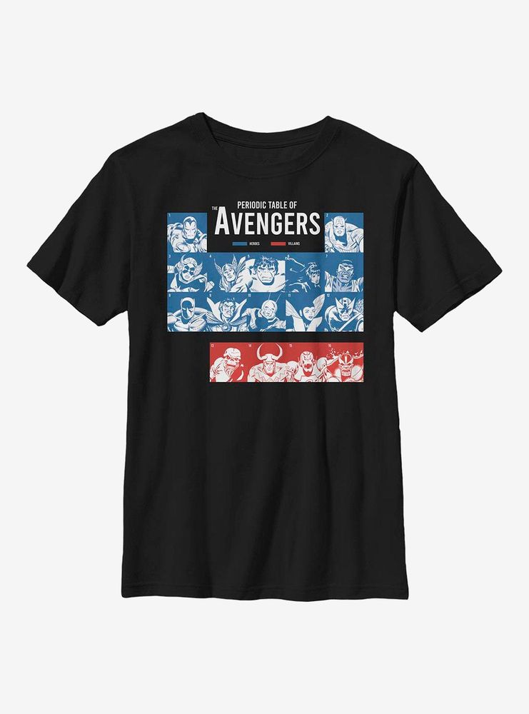 Marvel Avengers Periodic Youth T-Shirt