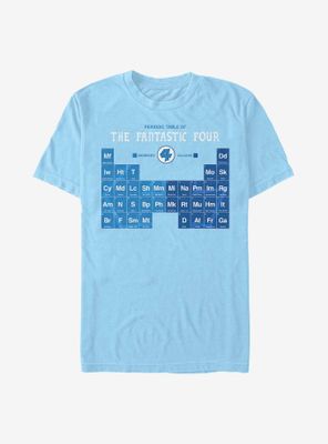 Marvel Fantastic Four Periodic FF T-Shirt