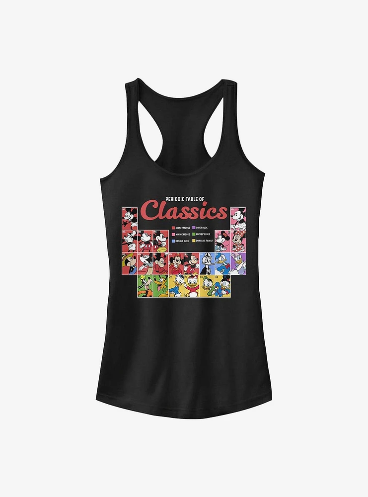 Disney Mickey Mouse Classic Periodic Girls Tank