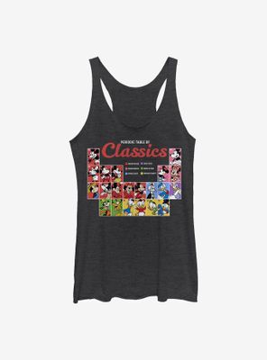 Disney Mickey Mouse Classic Periodic Womens Tank Top