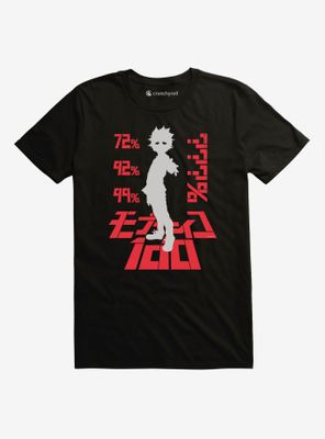 Mob Psycho Precent T-Shirt