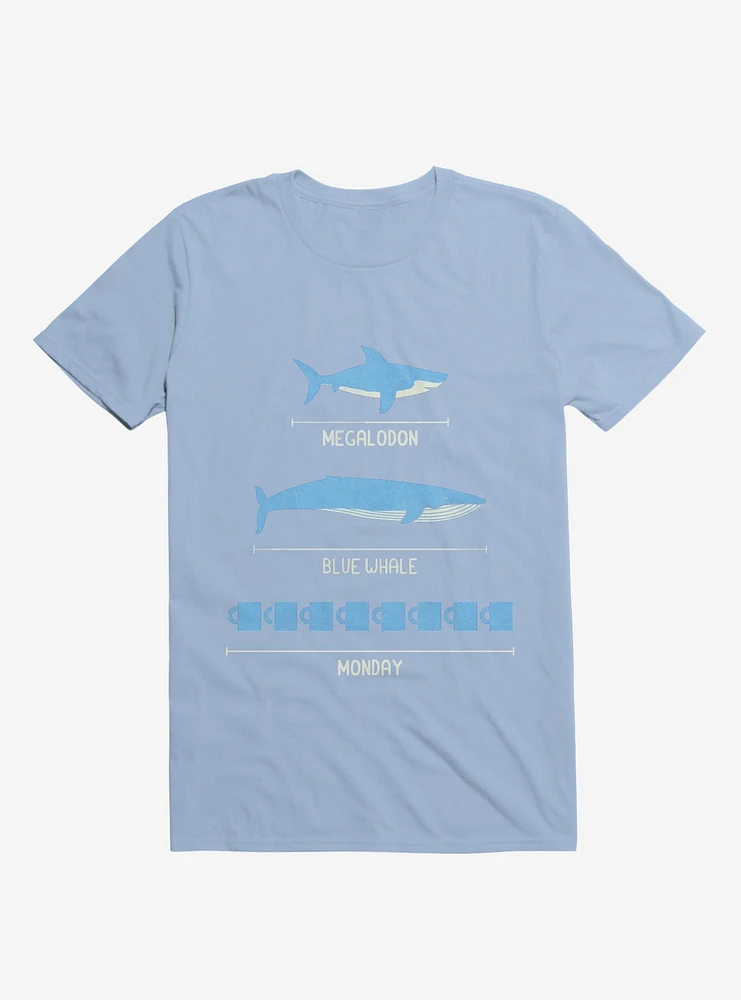 The Longest Things Megalodon, Blue Whale, Monday Light T-Shirt