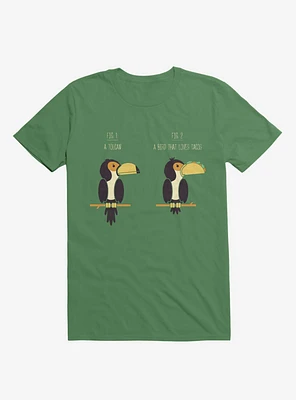 Know Your Birds A Toucan Or Bird With Taco Irish Green T-Shirt