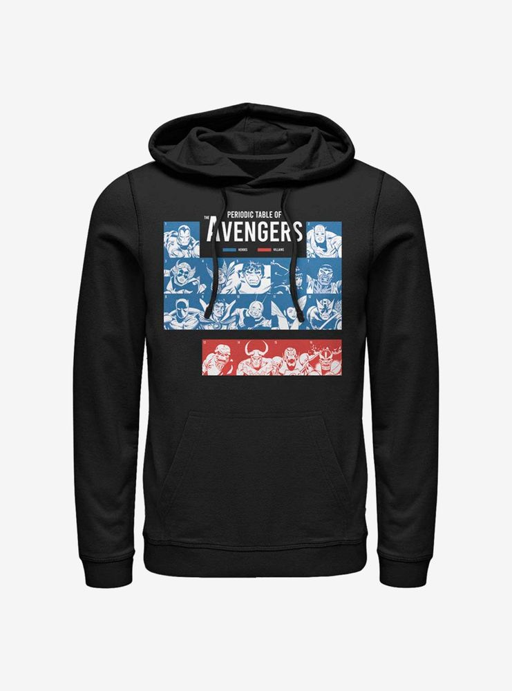 Marvel Avengers Periodic Hoodie