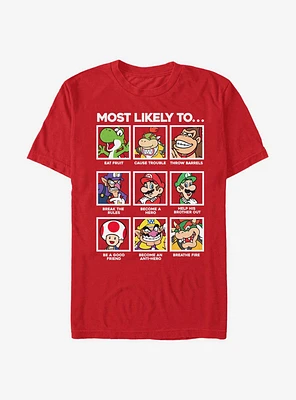 Nintendo Super Mario Most Likely To T-Shirt