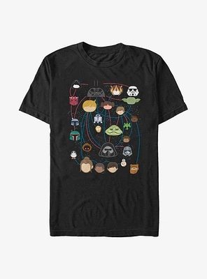 Star Wars Family Tree T-Shirt
