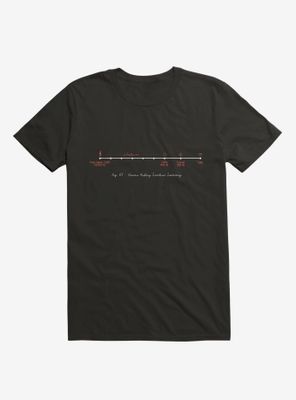 Human History Timeline Summary T-Shirt