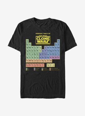 Star Wars: The Clone Wars Periodic Table T-Shirt