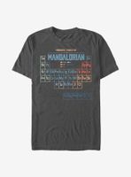 Star Wars The Mandalorian Mando Periodic Table T-Shirt