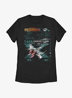 Star Wars X-Wing Squad Scheme Womens T-Shirt